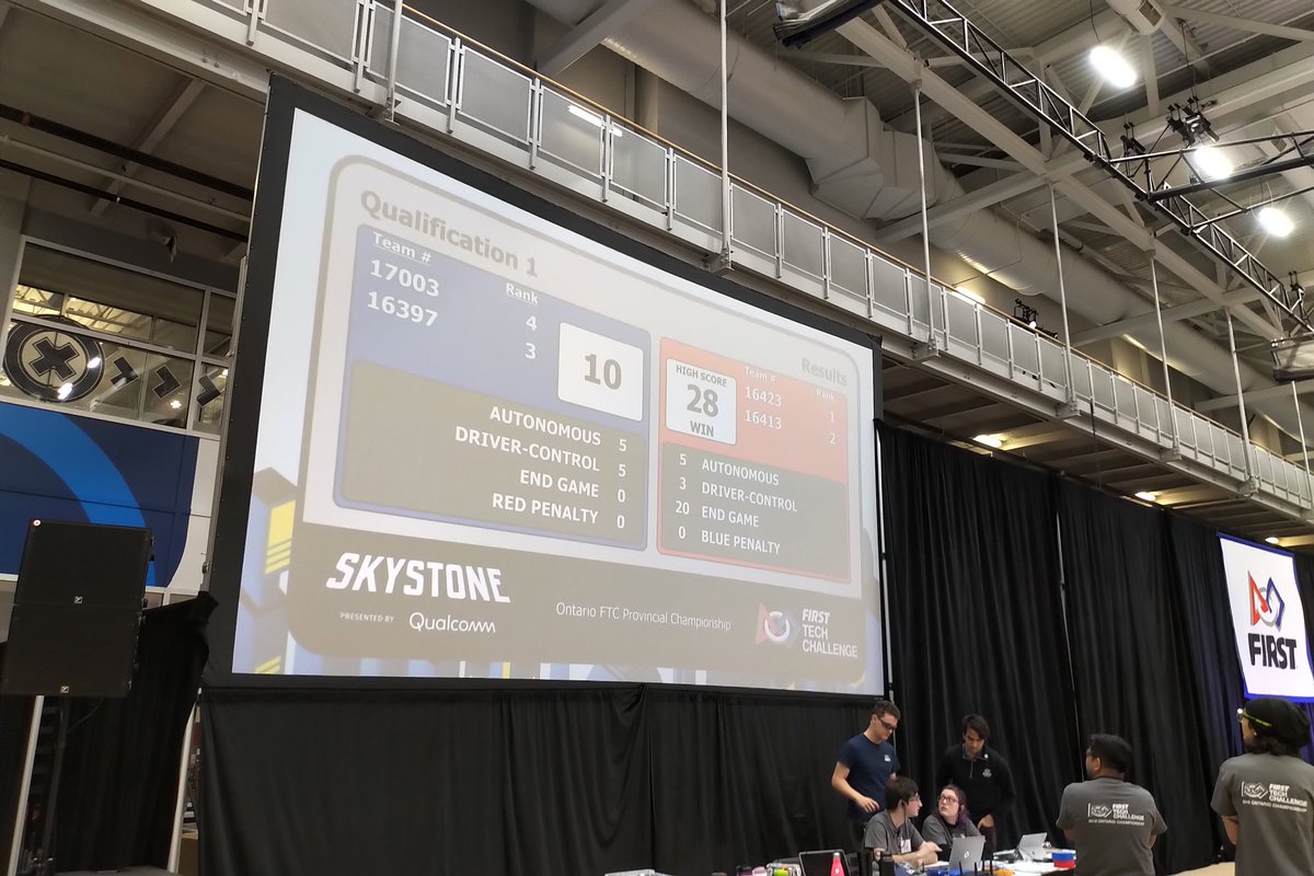 jeffbeattie2014's tweet image. Add to that our FIRST Win!! @robotics_sdhs @SaltfleetHWDSB @frc2056 @OP_HWDSB @HWDSB @RoboticsHWDSB
