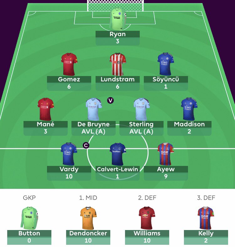 gavlaaa26's tweet photo. @OfficialFPL Fully expecting him to come on for a 2 minute runout at the end and deny me a 10 point sub @craigsmit85 @Nedwards92 🤦🏻‍♂️ https://t.co/fpURTbMH1d