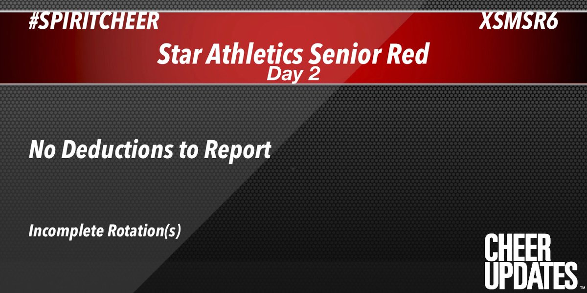 cheerUPDATES's tweet photo. Star Athletics Senior Red XSMSR6:
No Deductions to Report

#SPIRITCHEER https://t.co/t2hoy8I4ln