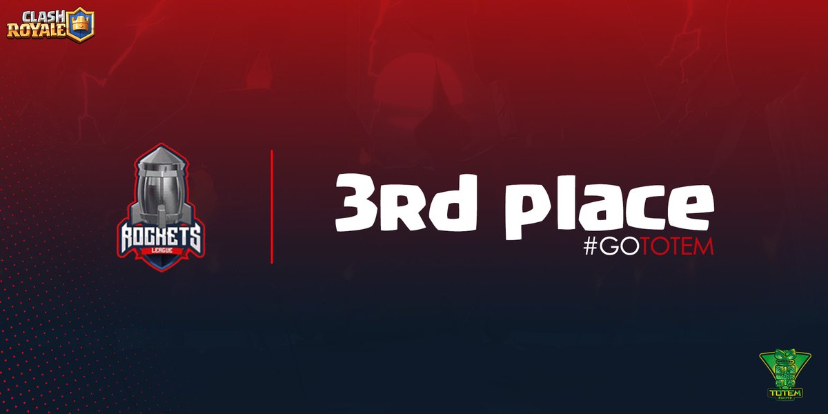 Reply_Totem's tweet photo. A long way started in September with over 90 registered teams.
 We conclude ours @RocketsLeague1 🚀 with an excellent third place 💪

#GoTotem #clashroyale #esports https://t.co/tRznVpSzO6