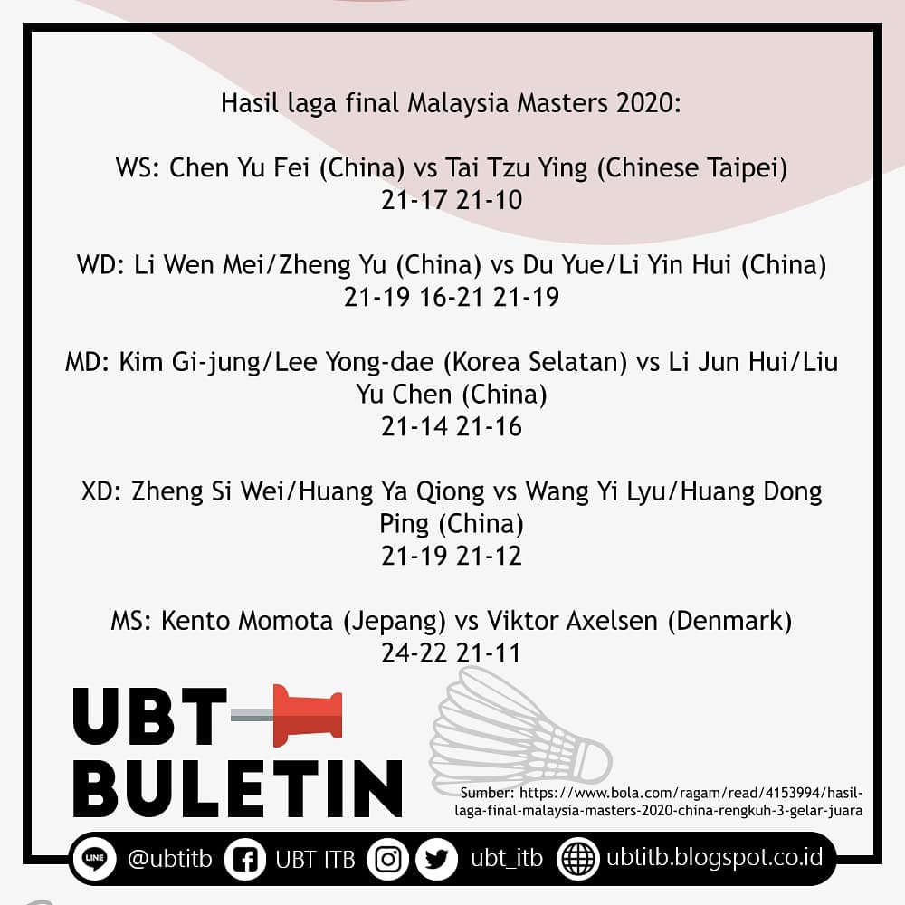 Unit BuluTangkis ITB tweet media