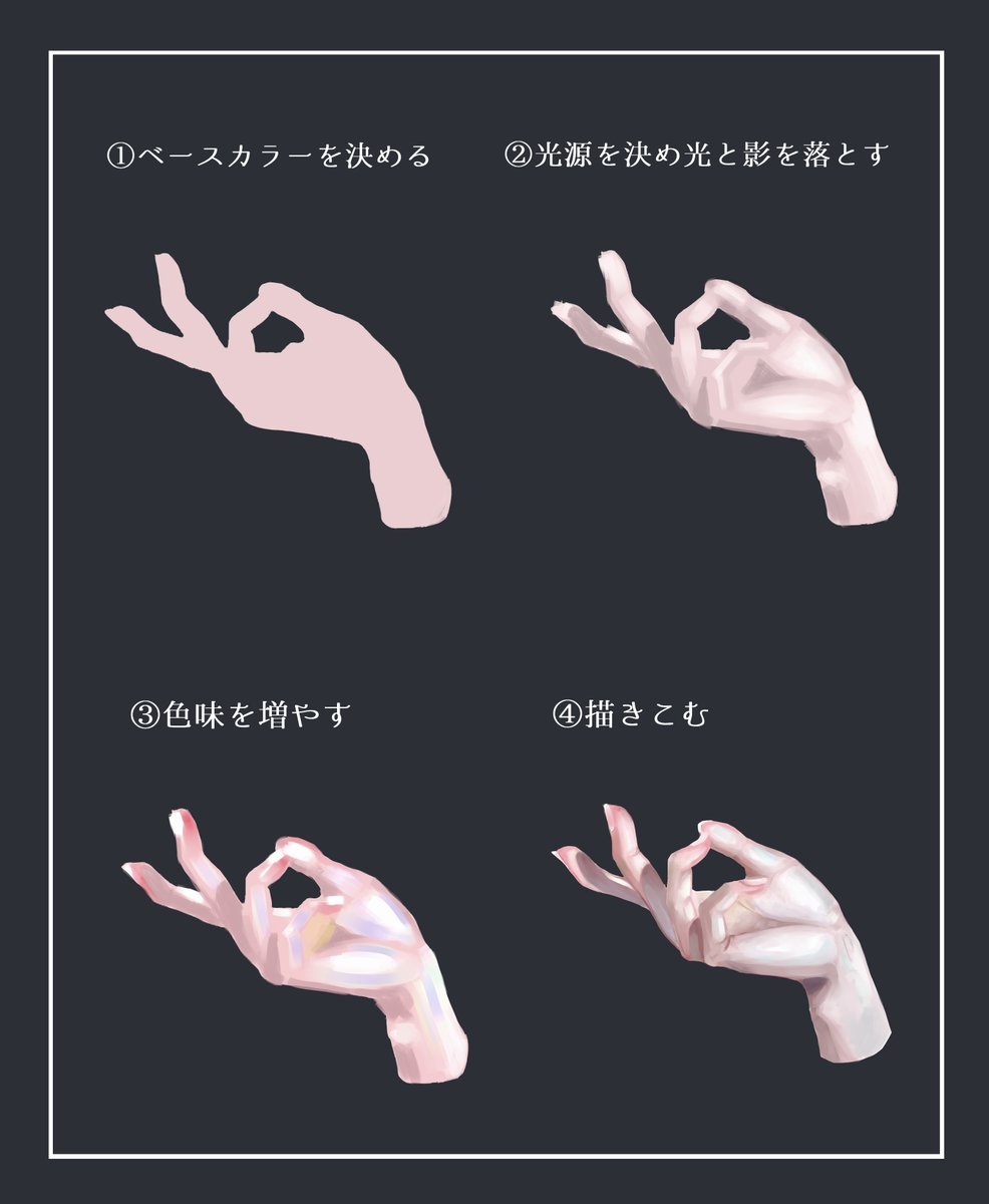 能登ケイ イラスト講座 Notokei3 Twitter