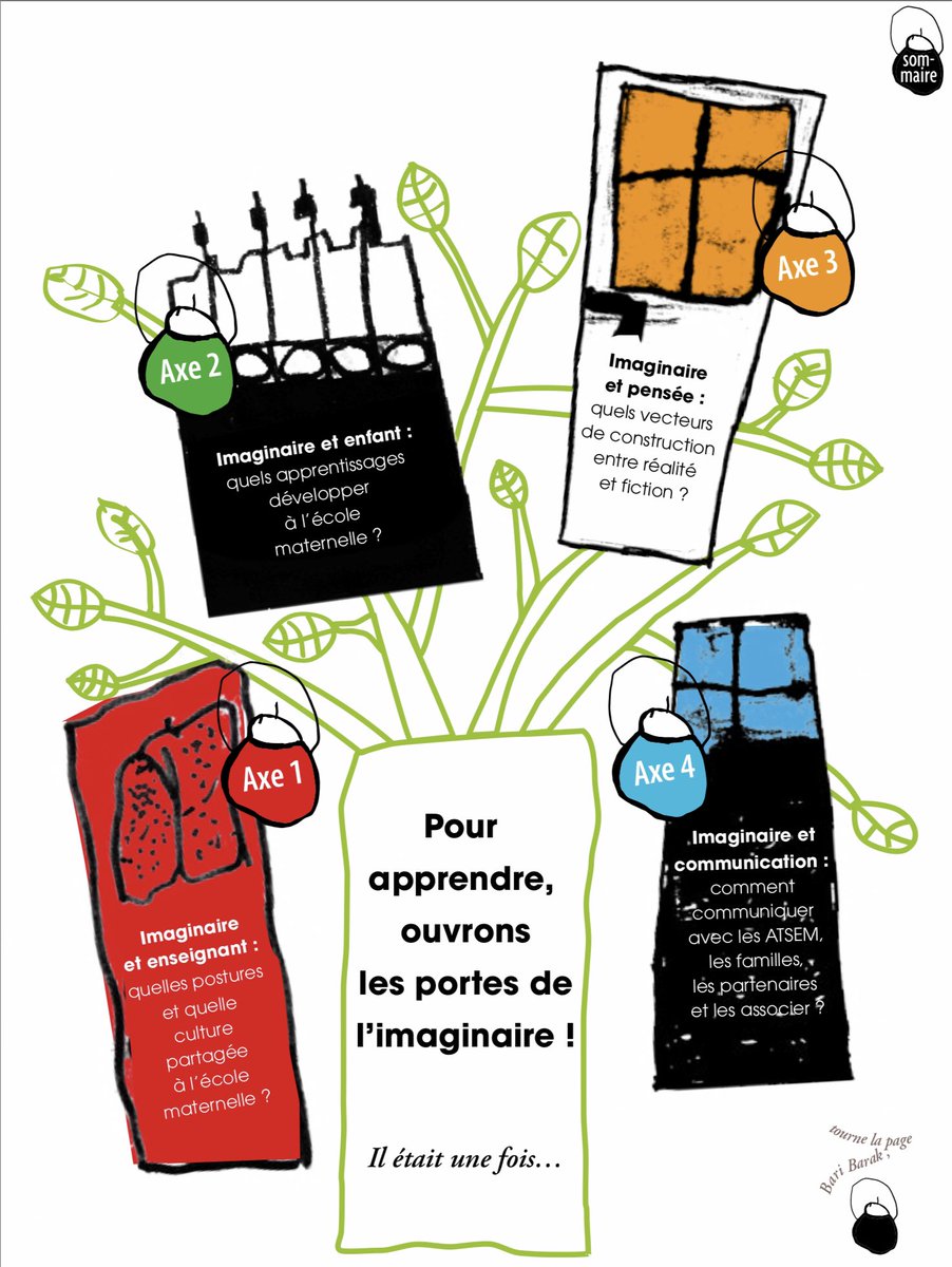 Proposer une expo péda pour le congrès #AGEEMBressuire2020! Partagez votre travail pour que l’imaginaire décolle ! N’hésitez pas à vous rendre sur ageem.fr pour plus d’informations, consulter le guide de réflexion ou contacter votre délégué départemental.