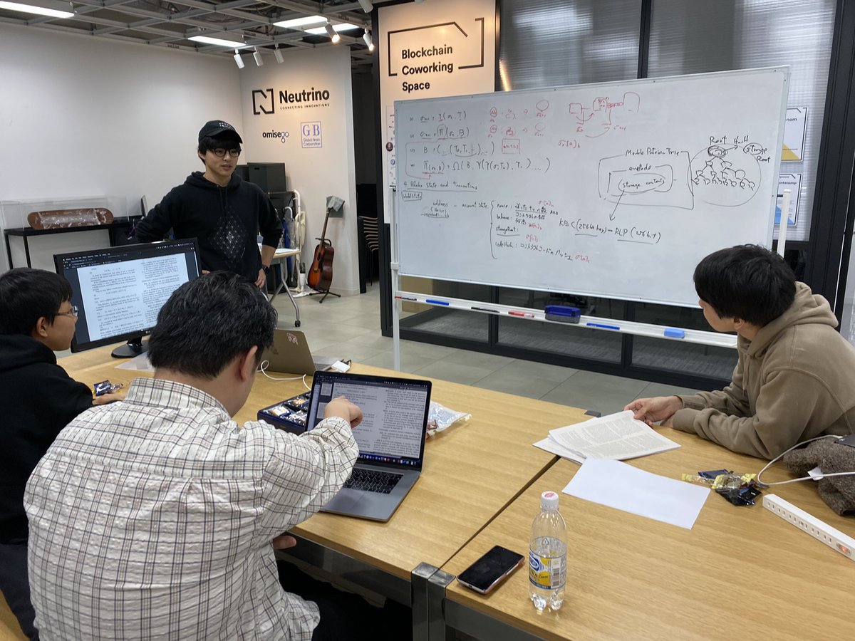 BITBEARS | Waseda Blockchain R&D Club tweet media