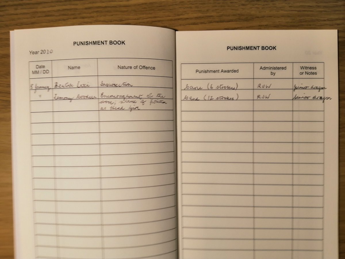 LexiBeatrix's tweet image. I'd never seen a punishment book before ... I wonder how long it will be before @MissLemony_Rose and I grace its pages again? 😅 🍑🍑 #punishmentbook #spanking #corporalpunishment #overtheknee #otk