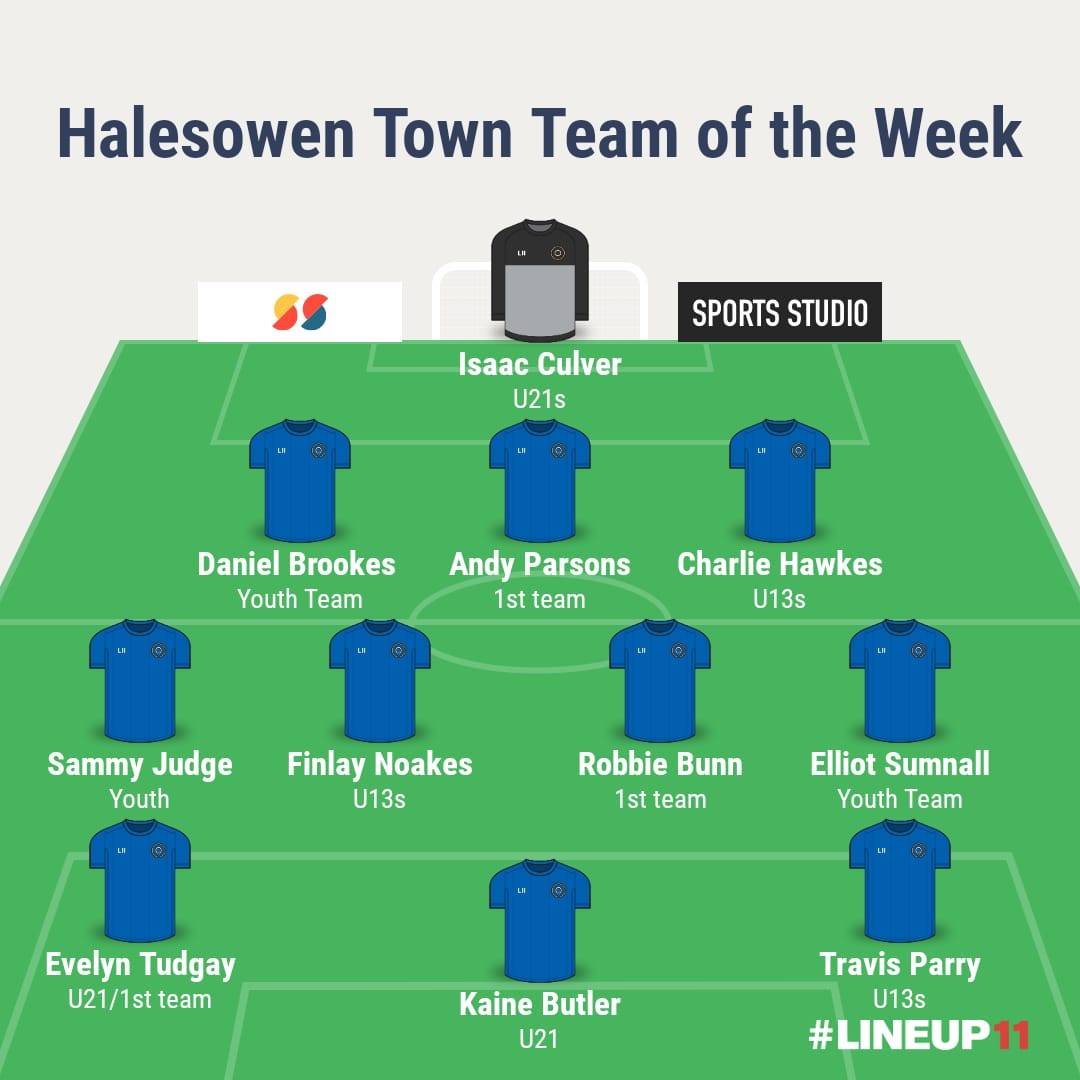 This weeks Yeltz team of the week, compiled by <a href="/RobLloyd72/">Rob</a> with the help of the coaches and managers of our other teams #UpTheYeltz