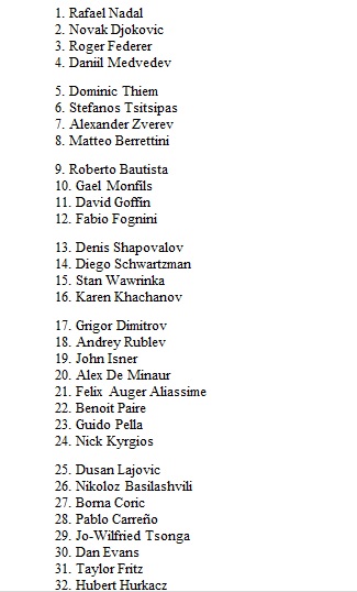 DAN EVANS OFFICIALLY SEEDED 30TH FOR THE AUSTRALIAN OPEN!!! 👊💪🎾🇬🇧