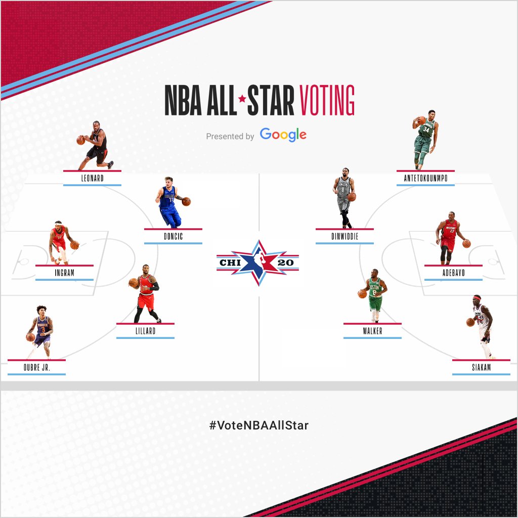 karolosym's tweet photo. #NBAVote #NBAAllStar #nba https://t.co/y788Ki8997