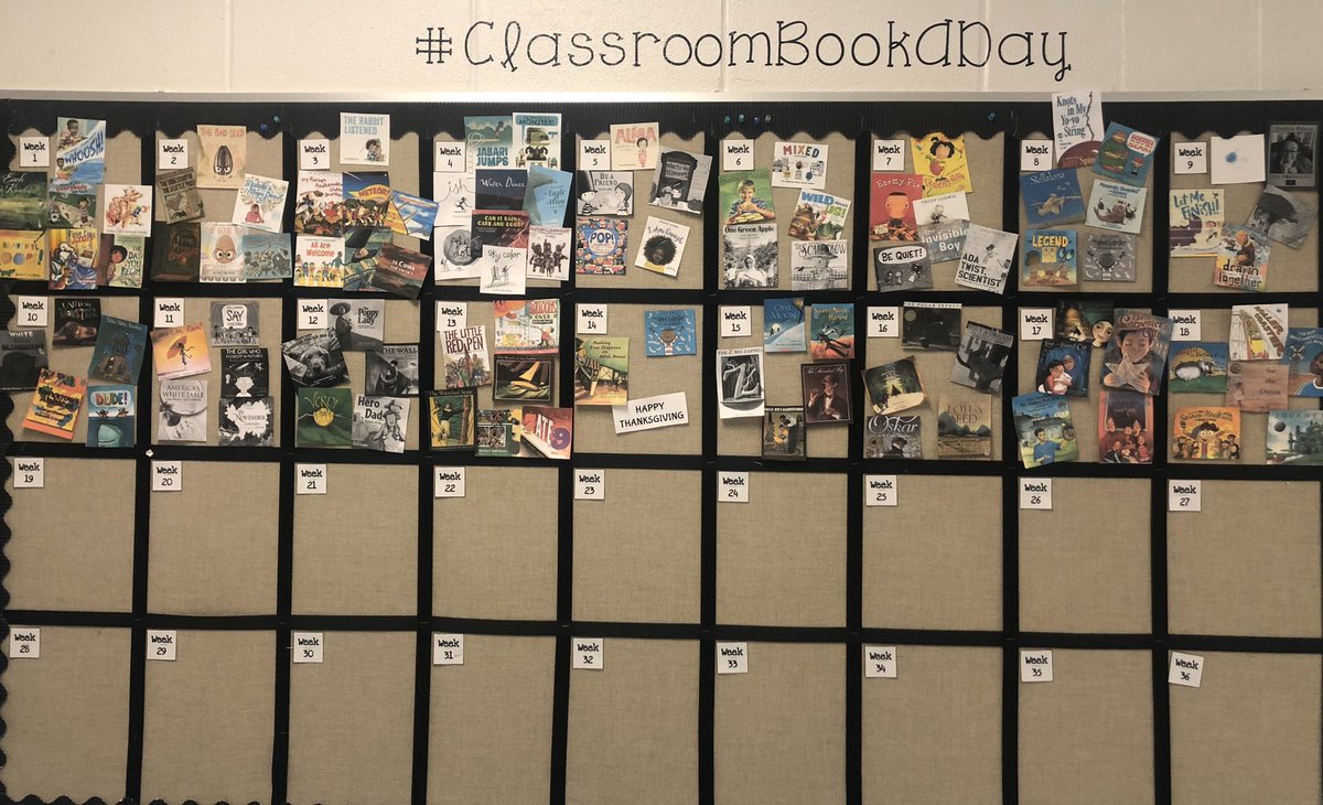 McCollsBobcats's tweet photo. #classroombookaday has become one of our most cherished times of the day. I’m so thankful I embarked on this journey with my 5th graders this year. Our classroom community has grown so much! ❤️ #lkebobcats #ourlkestory https://t.co/7VlB9cCSky