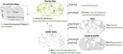 IMCC2024's tweet photo. New in Proceedings from #IMCC5 "Gaps in Protection of Important Ocean Areas: A Spatial Meta-Analysis of Ten Global Mapping Initiatives" https://t.co/CEkErHYj2i https://t.co/37z6AxPBjb