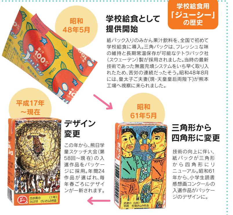 熊本あるある 熊本あるある