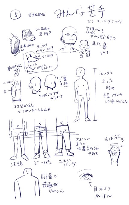 ⑤苦手な部位、
⑥ユニボールのシグノです
⑦よく使う色、青とオレンジです
⑧オリキャラ、紹介します 