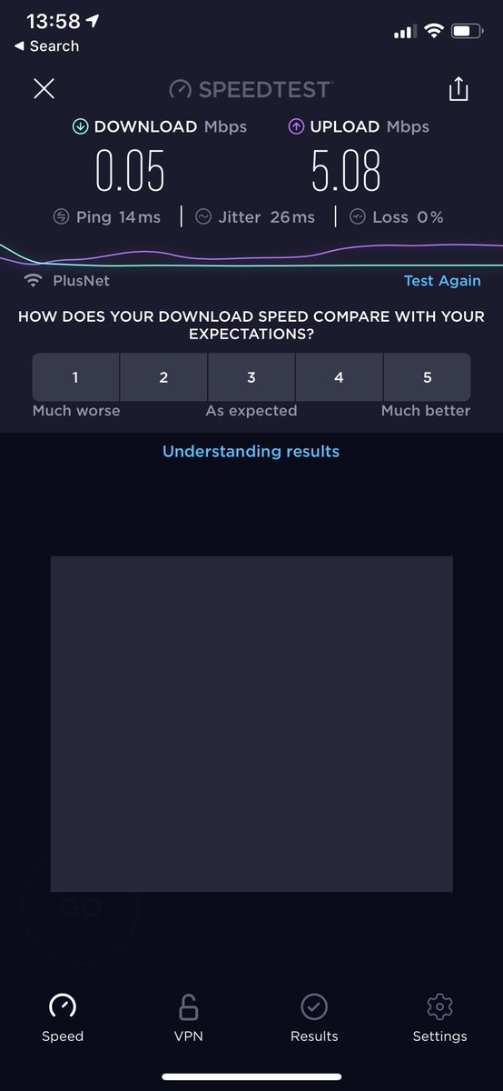 New record for <a href="/plusnethelp/">Plusnet Help</a> broadband speed today 🙄🤦🏼‍♂️