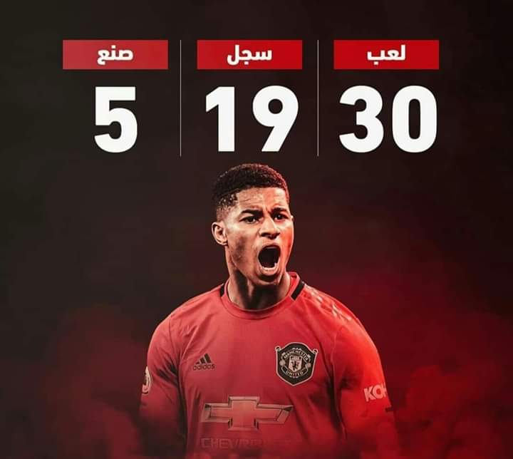 Vicecaptainyah1's tweet photo. ارقام راشفورد هذا الموسم ⚽ https://t.co/1khZZDiEZB