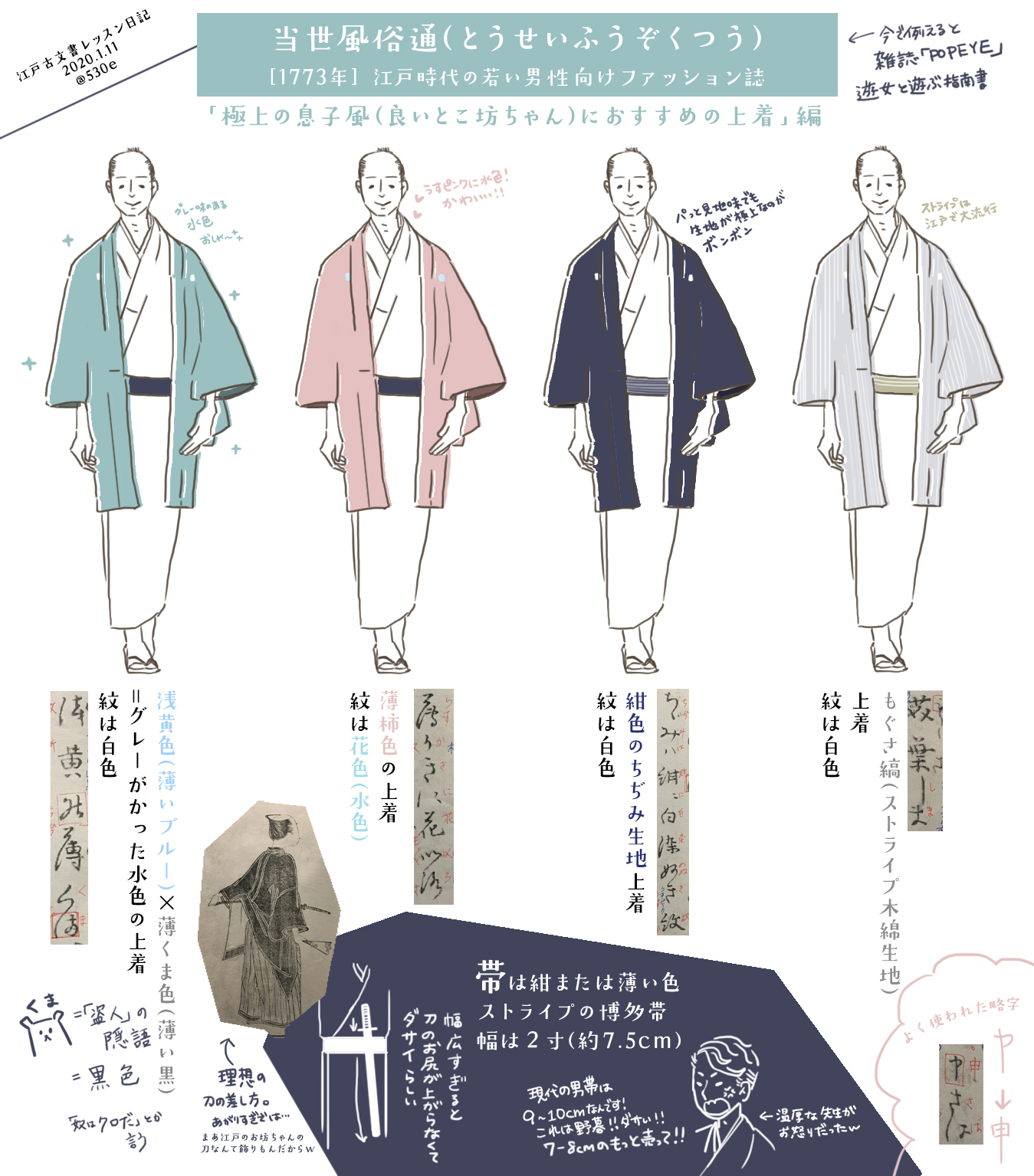 戸田江美 デザイナー大家 江戸の古文書レッスン せっかく習ってるんだから授業後に復習イラスト描いてく いま読んでるのは 江戸時代のメンズノンノ 遊女にモテる髪型とかファッション指南書 今回は 上着と帯 についての章