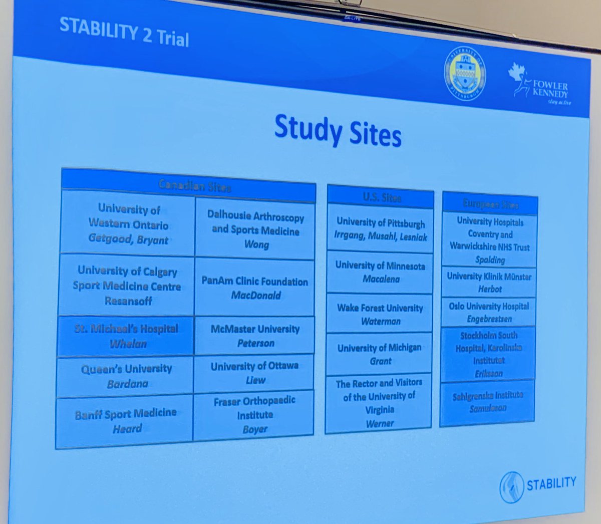 VolkerMusahl's tweet photo. USA NIH / Canada CIH research funded 4.1 million US $ International Multi centre Investigators Kick off meeting. Pittsburgh PA 1/11/20. TY for support #STABILITYII #H2P #HereWeGo #LiveChangingMedicine #ACLRNeverSame https://t.co/ijHIDBjTro