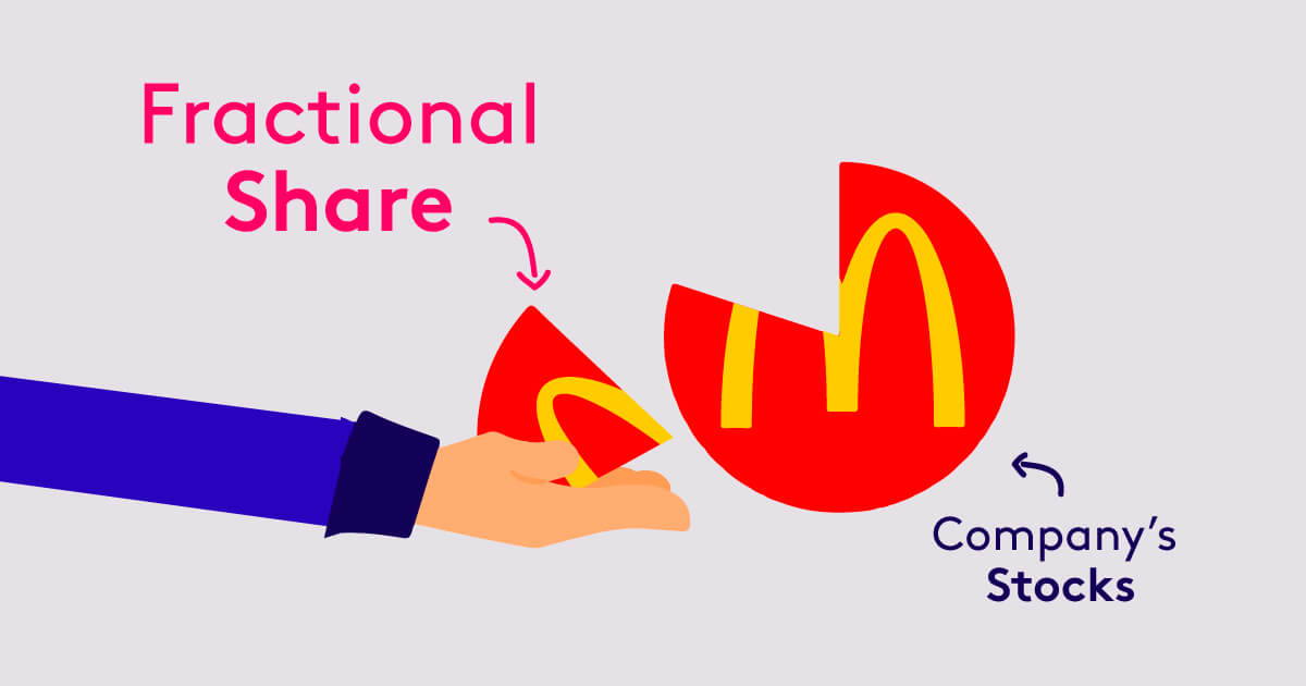 <a href="/FinTechInsiders/">Fintech Insider</a> <a href="/Chime/">Chime</a> We’re on the leading edge of an investing revolution powered by zero commissions + fractional shares, every #fintech will soon follow <a href="/square/">Square</a> <a href="/Stash/">Stash</a> <a href="/sofi/">SoFi</a> <a href="/CharlesSchwab/">Charles Schwab Corp</a> to offer this — <a href="/lcdavis1225/">Lindsay Davis</a> <a href="/cbinsights/">CB Insights</a>