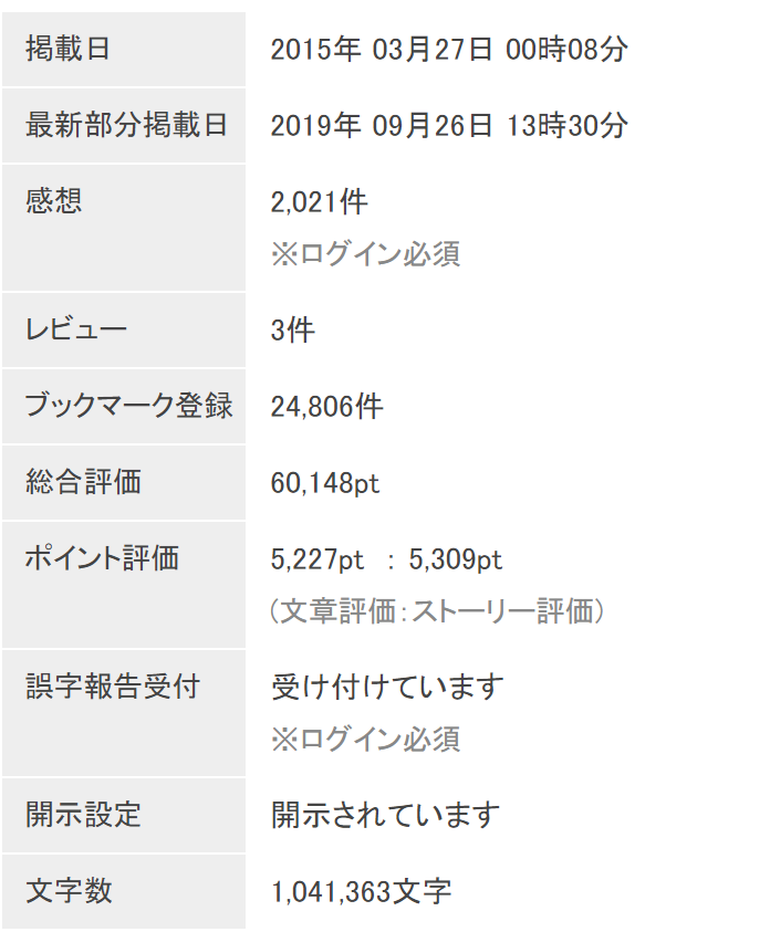 異世界は幸せに満ち溢れている Twitter Search Twitter 異世界は幸せに満ち溢れている Twitter Search Twitter