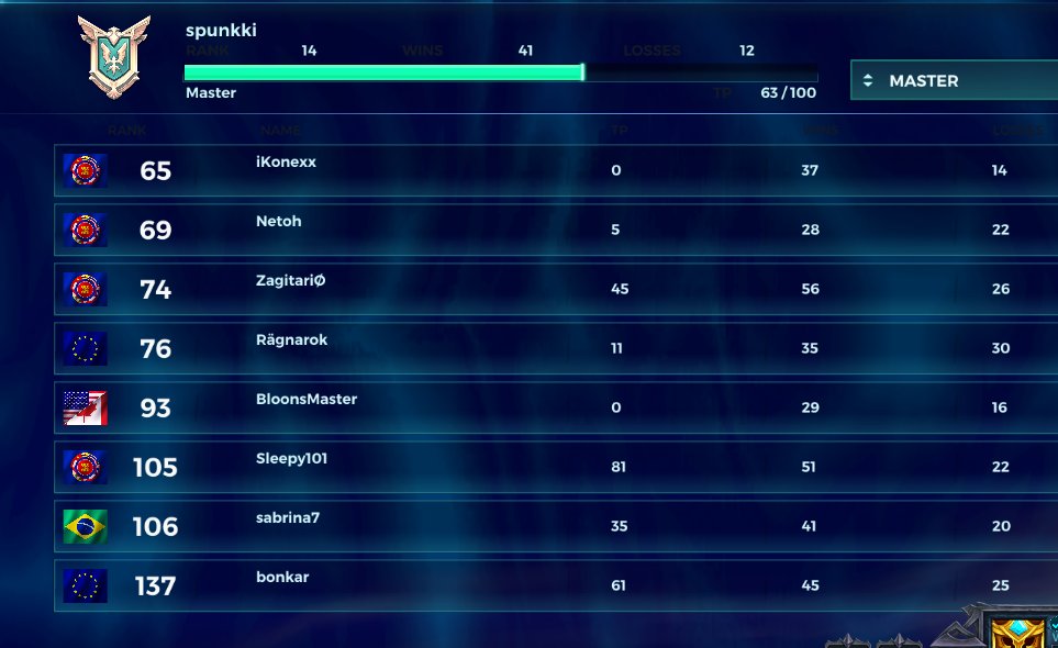 dont know about coding but how hard is it to make leaderboard actualy work? how come a bot in twitch works better than games own leaderboard