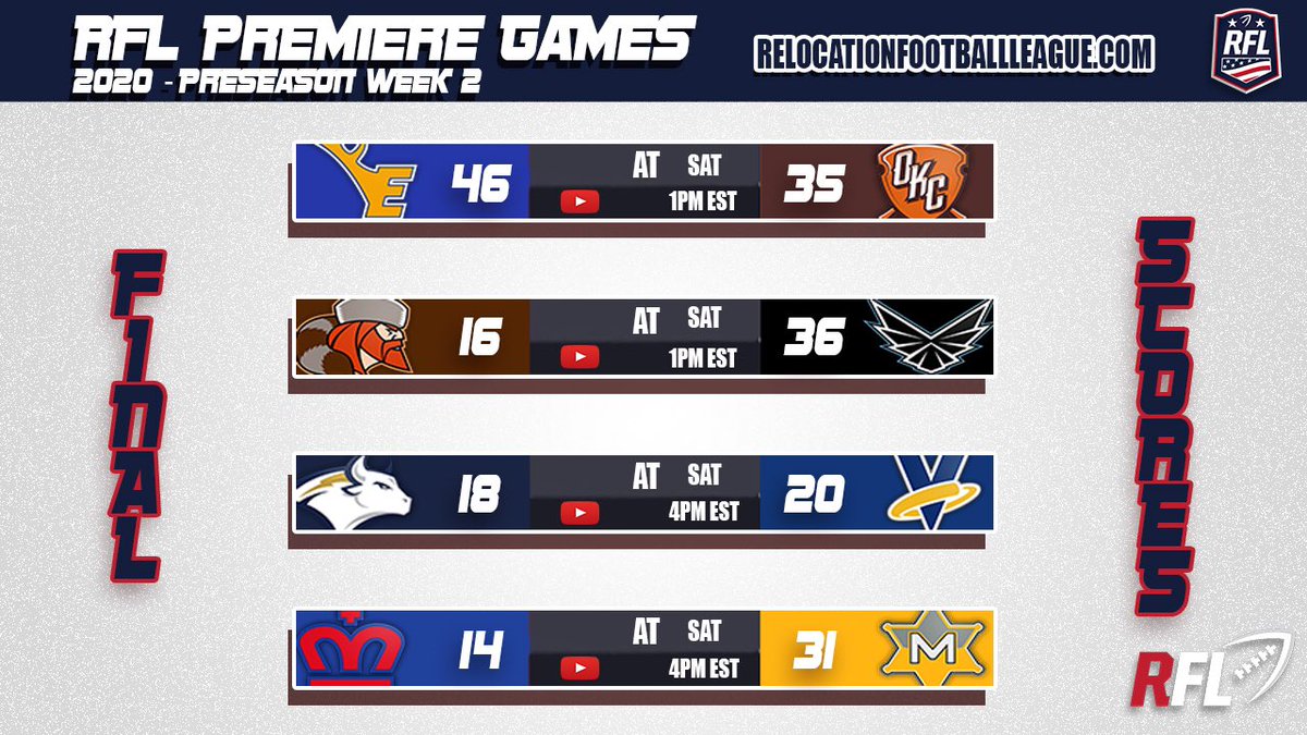 RFL_Sim_League's tweet photo. Final Scores of yesterday’s Premiere Games! #RFL #Season5 #PreseasonWeek2 #FinalScore #Madden20 #Madden https://t.co/zJi4G42k84