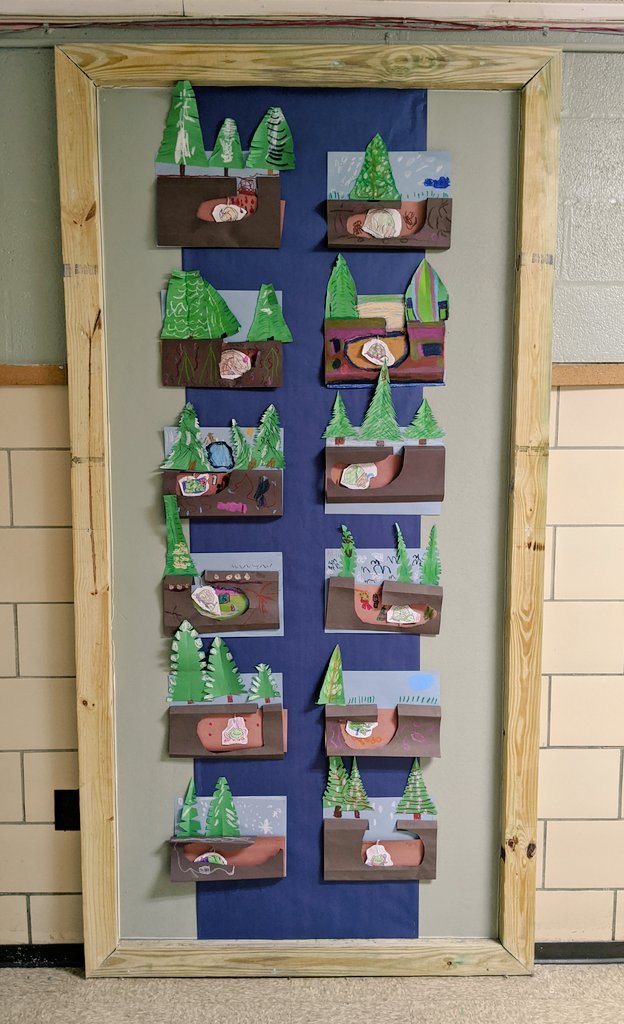 WithNewport's tweet photo. Kindergarten and first grade students considered animals' needs and wants to create hibernating and spring awakening outfits. They practiced folding to create dens and explored symmetry to create evergreen trees for their winter scenes. #hibernationweek #watershedpcs https://t.co/XJDBAcLE64
