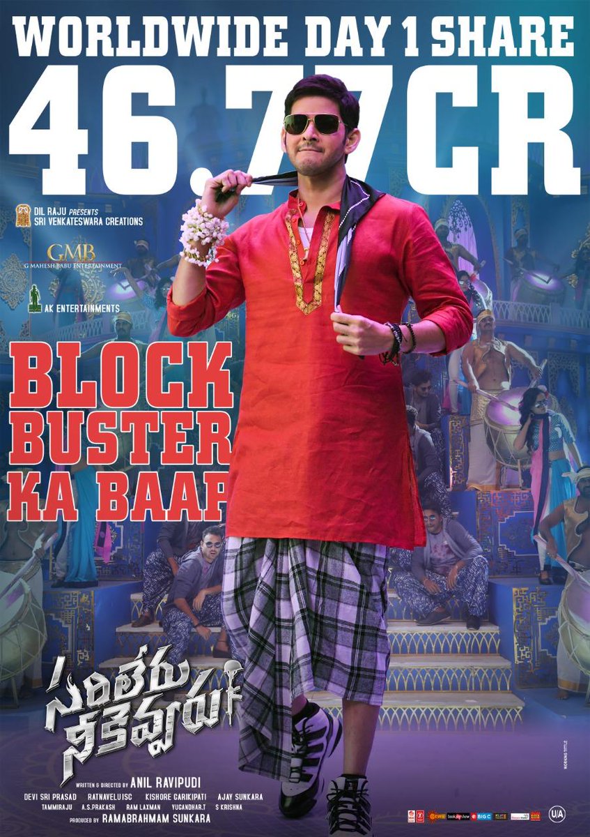 ThePrakashraj7's tweet photo. Superstar's #SarileruNeekevvaru Worldwide Day 1 Share 46.77 CR ๐ฅ
Babu Records Batting Started ๐
BLOCKBUSTER KA BAAP ๐ฅ๐ค๐
#MassMBMaina #BlockBusterSarileruNeekevvaru https://t.co/ayUwvw6gFJ