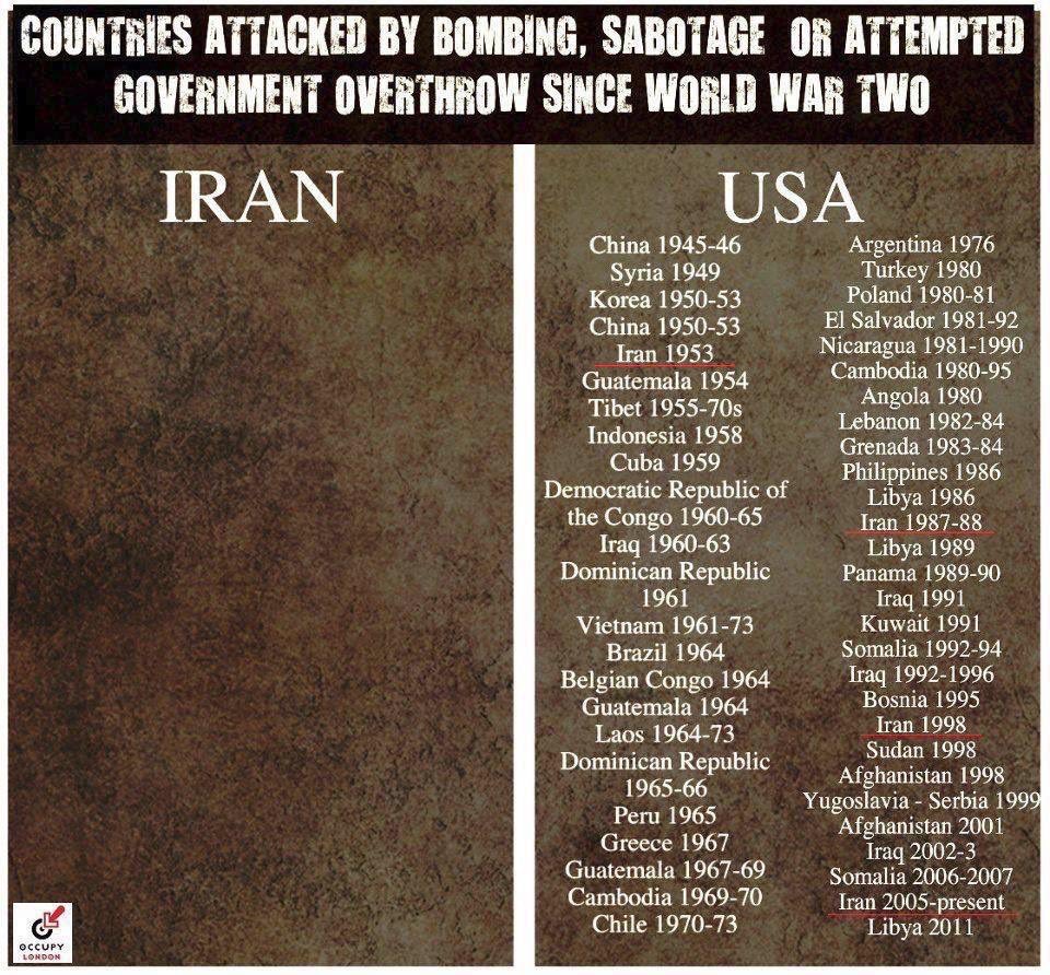 NourFakih22's tweet photo. #usa
#TrumpImpeachment 
#trumpblood
#Iranian 
#IranianCulturalSites 
#IranRegimeChange 
#Nasrallah 
#lebanon
#Trending 
#manar 
@AlMayadeenLive 
@AlmanarBreaking 
@nytimes @CNN @washingtonpost https://t.co/rkHMDblZYn