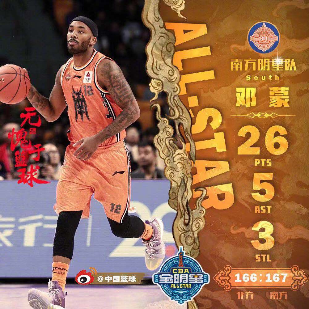 MizzouMonster12's tweet photo. All Star 2020 was a success. Enjoyed myself and stayed healthy!! Thanks to @LiNingHoops for having me as a sponsored athlete all weekend!!! Thanks to @tagheuer as well for the new Watch 😎 #BadFive #CBAAllStar #12 https://t.co/uAmGuDqrDb