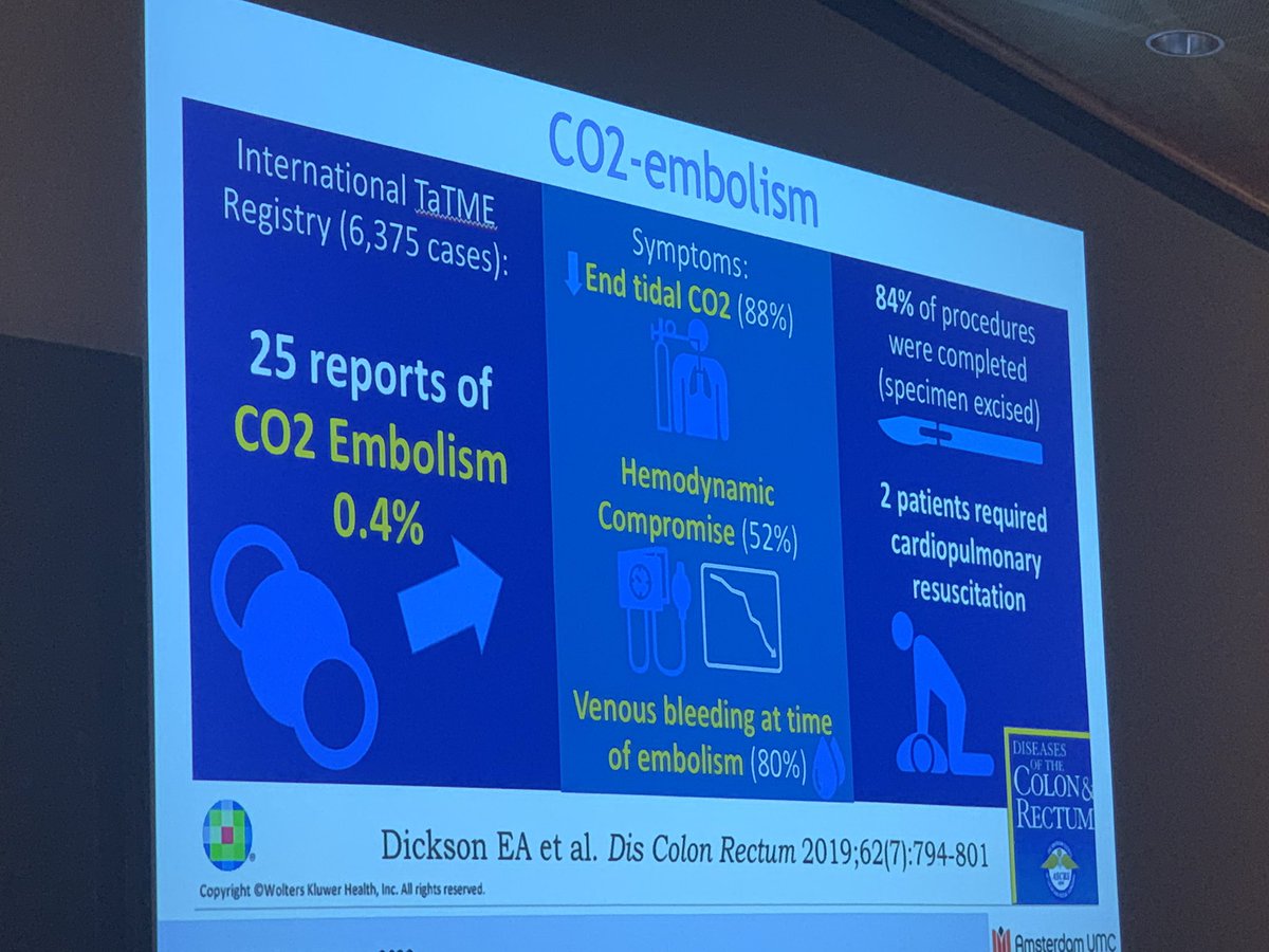 Amazing presentation by <a href="/RoelHompes/">Roel Hompes</a> #alpinecolorectal #colorectalsurgery #SoMe4Surgery