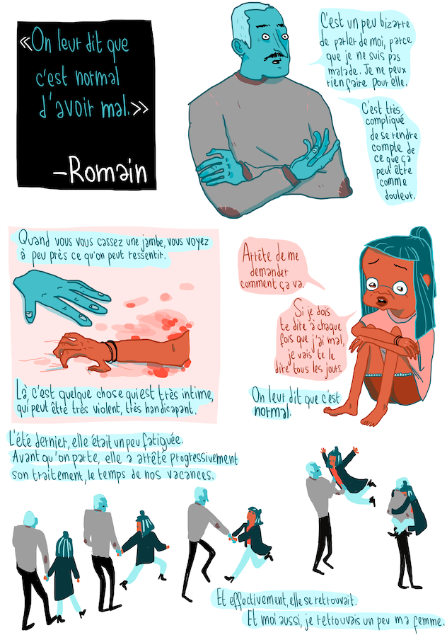MagazineFlush's tweet photo. 🧔Et les hommes dans tout ça ? Des maris, des frères, des pères, des amis sont aussi concernés par l'#endométriose. Voici un nouveau témoignage, recueilli par @cmllgrng et illustré par #Manka⚡️. Précommandez les Lésions Dangereuses ici : https://t.co/4ckFQg7GUB et partagez🙏 https://t.co/hyoKdDvG1s