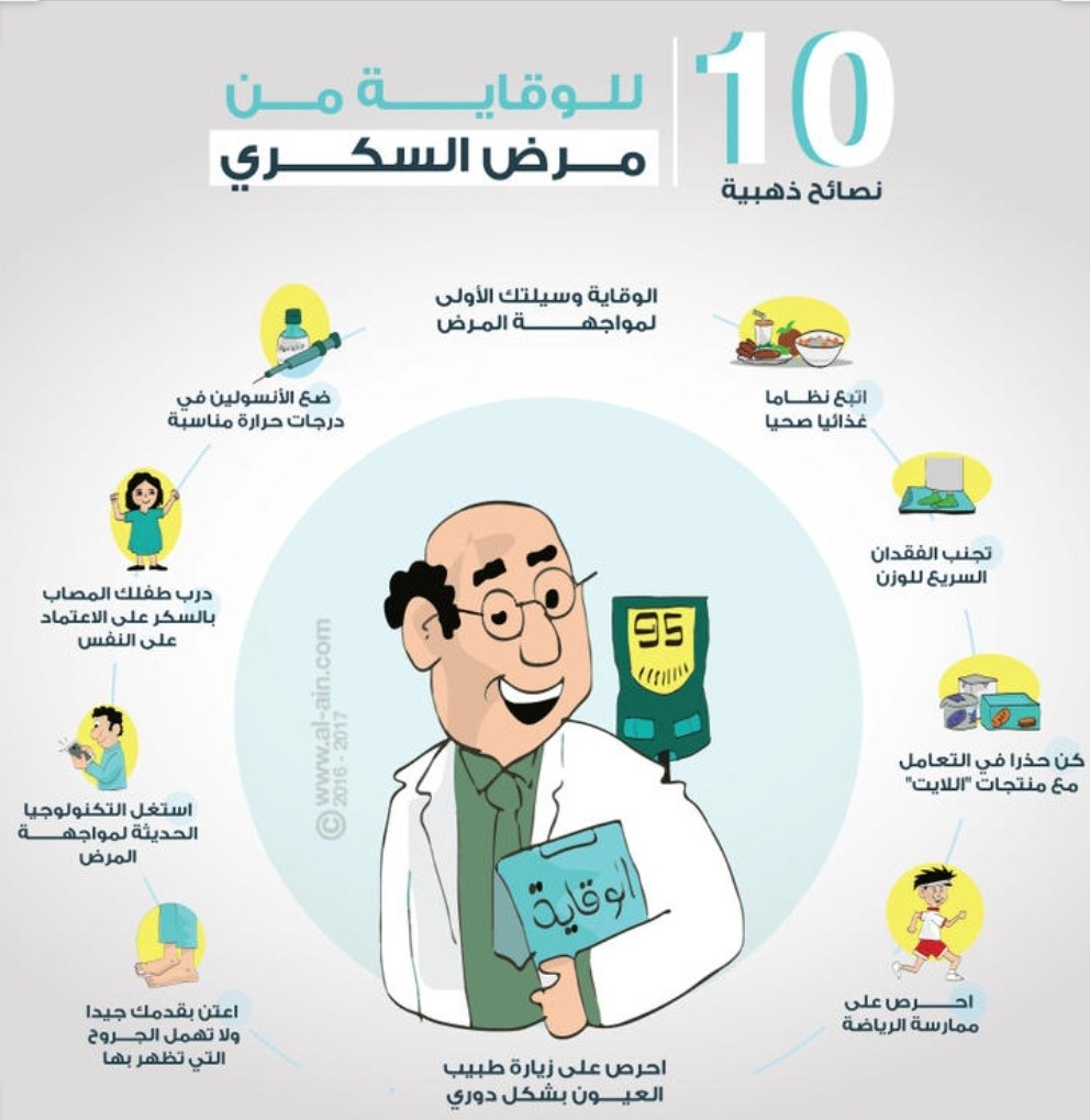 VolunteerScienc's tweet photo. ماهو (مرض السكر) وماهي طريق الوقاية منه وماهي أنواع مرض السكر؟ 

 أولاً :وماهو مرض السكر :
يُعتبر مرض السكر من الأمراض المزمنة والمنتشرة في الوقت الحالي، والناتج عن حدوث خلل في البنكرياس المسؤول عن إنتاج مادة الإنسولين في الجسم السليم. 

@SaudiMOH 

@MoshatJ 

@Diabfriendsj https://t.co/xjksdxxv11