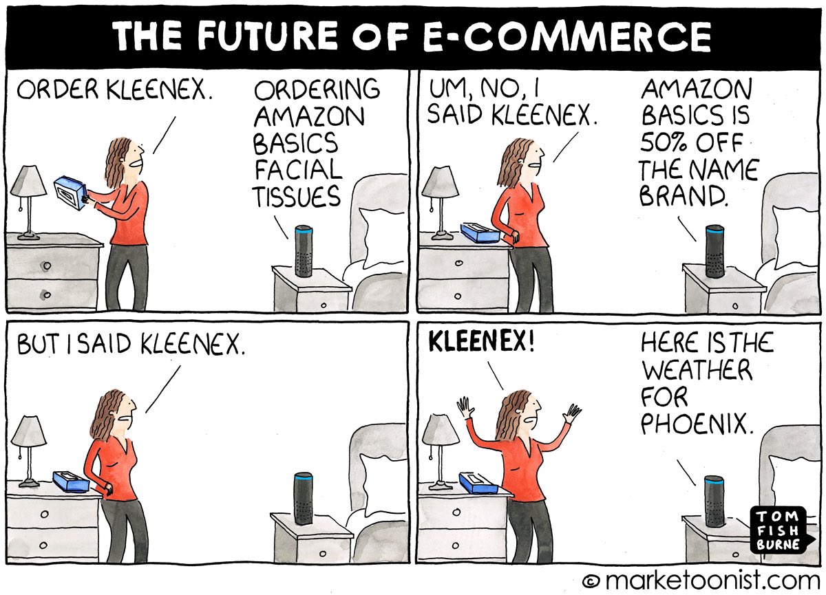 😂 #Voice #Commerce @BrianRoemmele #NRF2020 #VoiceCommerce #Brands