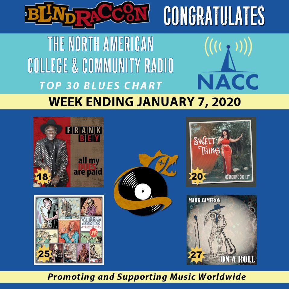 BlindRaccoon9's tweet photo. 🎉Congratulations🎉 to the Blind Raccoon artists appearing on the NACC Chart 🔹Top 30 Blues Chart🔹for the week ending January 7, 2020! @FrankBey2 @blackbettyrocks #teresajamesandtherhythmtramps #markcameron https://t.co/45U0vUxFrx
