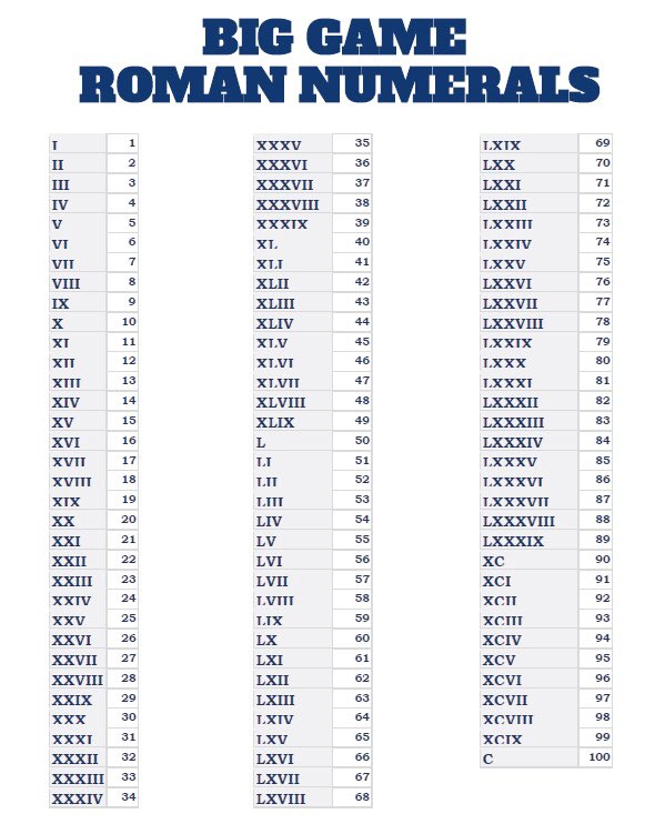 Roman numeral lxi - mzaerfluid