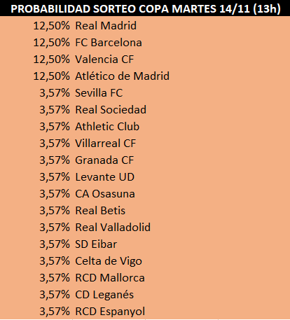 Copa del Rey: UDLogroñes - Cadiz - Página 8 EOGfbjAXsAINb8l?format=png&name=small