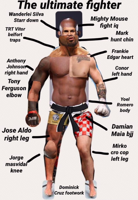 Clay/Uncle Joey MMA 🇨🇦👊🔥 tweet media