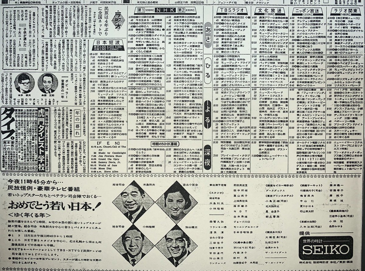 川口 将 かわぐち まさし ラジオネームは愛媛のかわぐち Pa Twitter 懐かしの番組表 さよならアトム 1966 昭和41年大晦日 土 レコード大賞が地味に平日の昼間だった時代 フジテレビの日本初の連続アニメ 鉄腕アトム が最終回 太陽に向かってゆくラスト