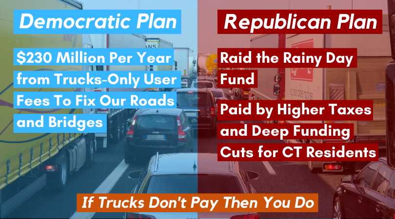 CTSenateDems's tweet photo. TRANSPORTATION: There is a CLEAR contrast between the Democrat vs. Republican plan to fix our roads and bridges. Our plan details here: https://t.co/RghgvuuE98 #CT2030 https://t.co/O8UOEtSiww