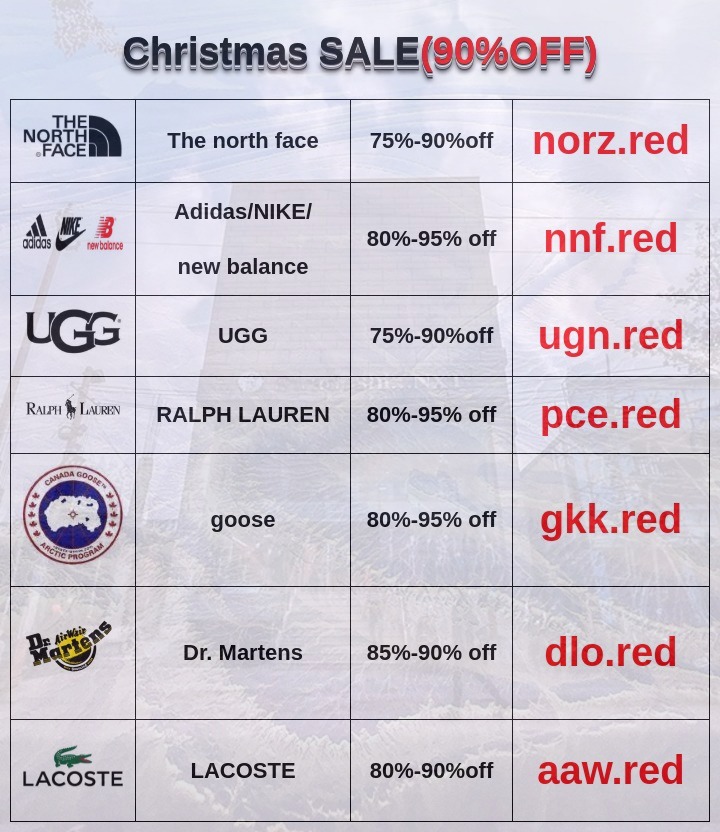 Cathy Butler (@wwcareers) on Twitter photo 