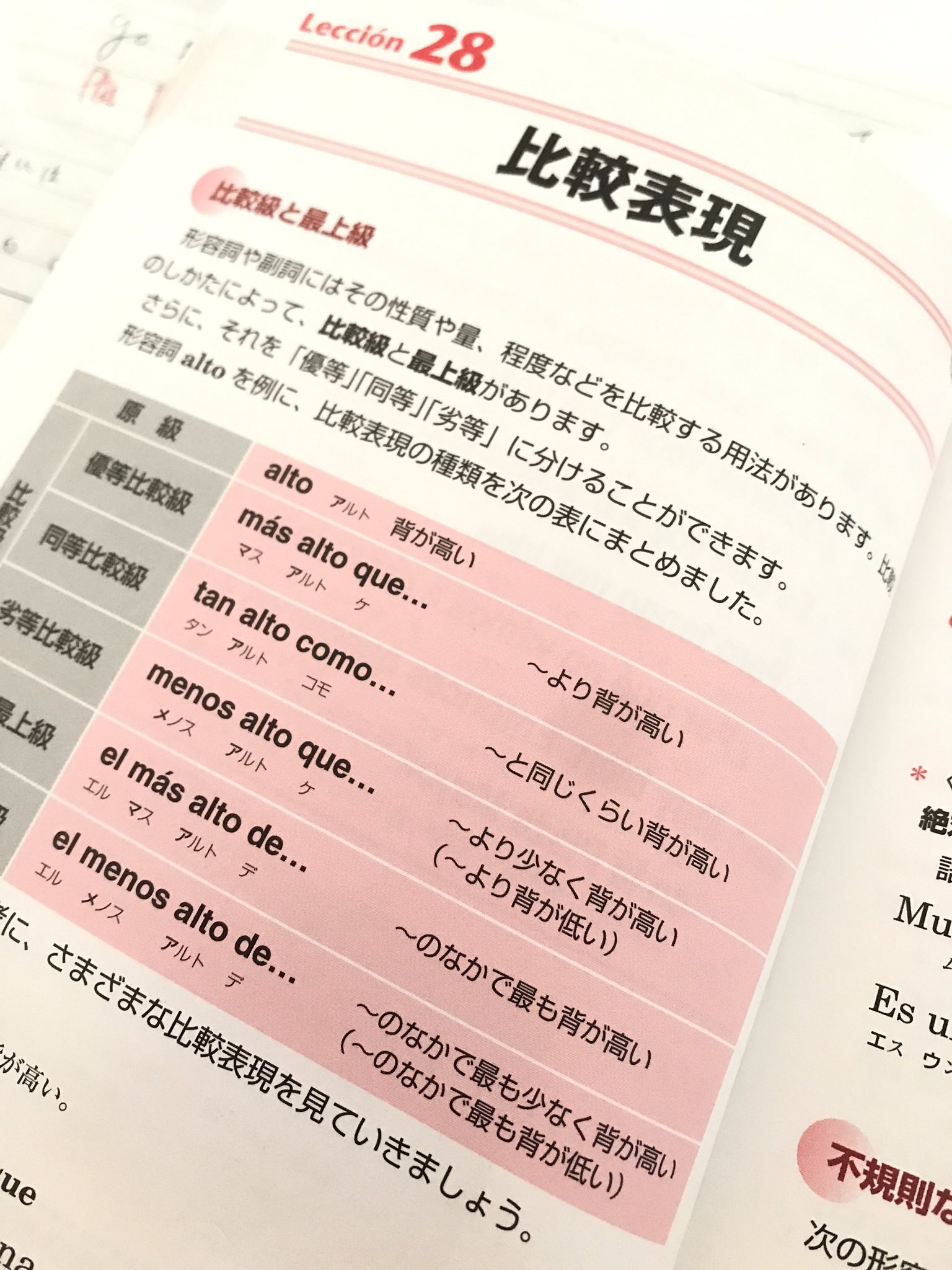 文法から学べるスペイン語 Twitter Search Twitter