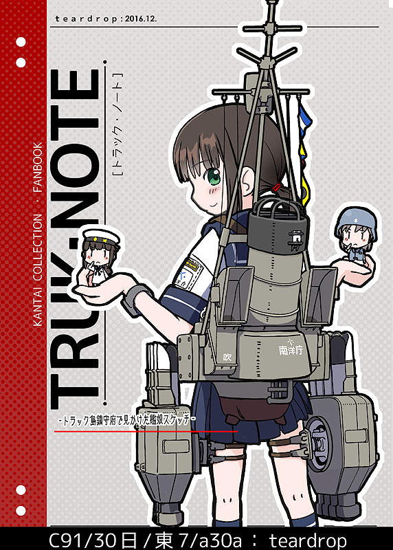 1月26日開催の「砲雷撃戦!よーい!五十伍戦目」の参加が確定した様なのでついった表記をそれっぽくしました。出し物はTRUK・NOTEの1と5です。 
