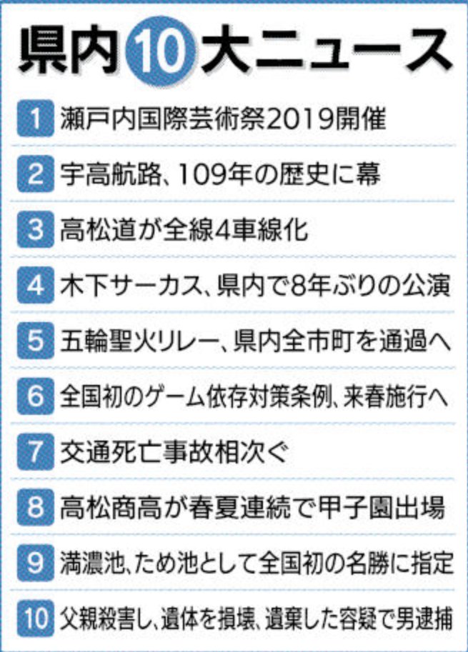 香川県のゲーム規制条例 四国新聞や県議会の動き 謎のパブコメなど 各種経緯と様々な反応 Togetter