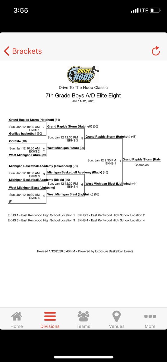 bradjodi_vis's tweet photo. GR Storm 2025 go undefeated in the Drive to the Hoop Classic! 🏀🏀@grstormbb @drive_hoop https://t.co/8ETMLsV7E5