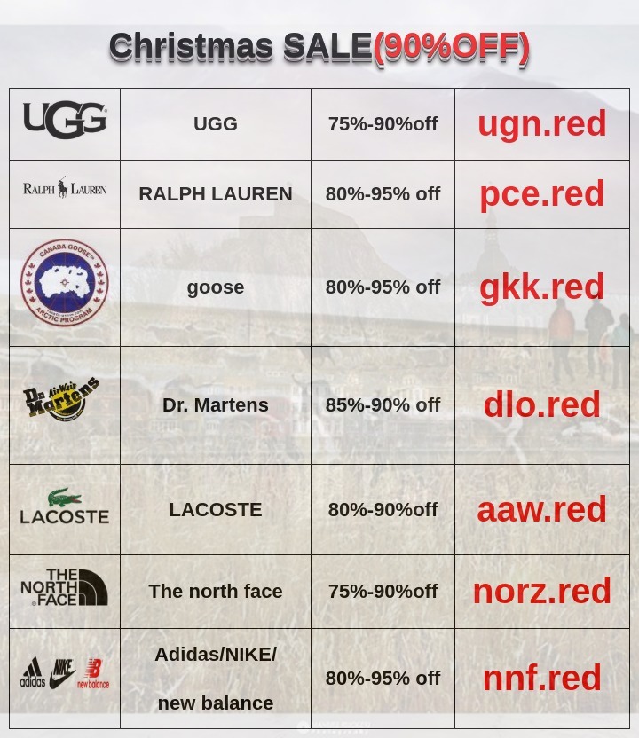 Shauna Kelly (@shaunaakellyy10) on Twitter photo 