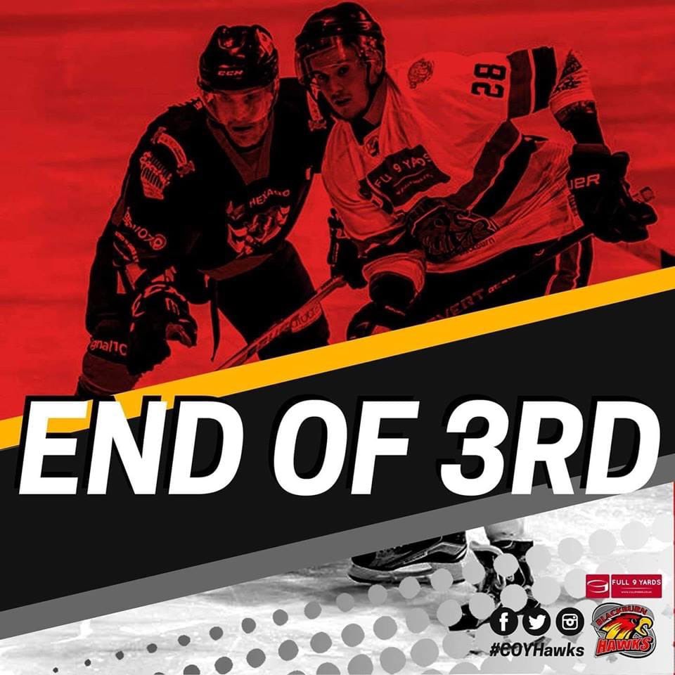 Blackburn Hawks (@blackburnhawks) on Twitter photo 🥅🏒 The final 20 mins are better fought by the Hawks but it's still a tough ask as <a href="/WhitleyWarriors/">Whitley Warriors</a> are a fast paced team. Hawks match them at the back though & are unbeaten in the period. The last goal is at the hands of the Hawks but it isn't enough
🚨 HAWKS 3-6 WARRIORS 🚨 🥅🏒 The final 20 mins are better fought by the Hawks but it's still a tough ask as <a href="/WhitleyWarriors/">Whitley Warriors</a> are a fast paced team. Hawks match them at the back though & are unbeaten in the period. The last goal is at the hands of the Hawks but it isn't enough
🚨 HAWKS 3-6 WARRIORS 🚨