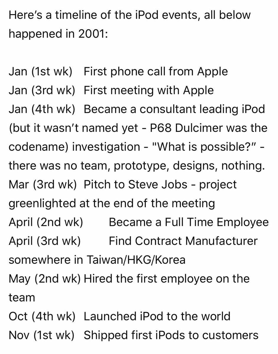 I asked Tony Fadell about the iPod timeline for my fast project page. Summary: 😯.