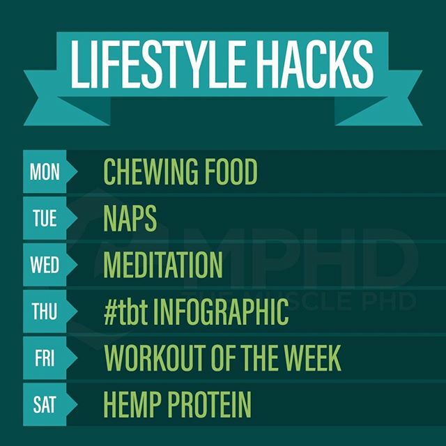themusclephd's tweet photo. 💥 Follow my posts this week for the MPHD Academy Lesson on Lifestyle Hacks for optimizing gains.
-
➕Tag a friend to share some knowledge!
----
➡Be a part of #themusclephd community! #MPHDcommunity 💪🏽
-
-
-
#academy #training #muscle #bodybuilder #bod… https://t.co/3sWjQE7Qch https://t.co/3peK6ycM3L