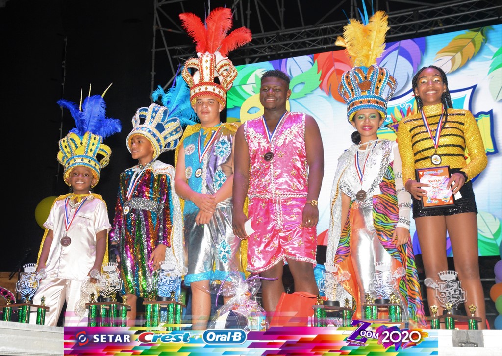 Resultado di Children &amp; Youth Calypso &amp; Roadmarch Contest 2020

Mas diciplina: Tip Toe

Pre- Infantil
Rookie: Mister Kayden
Best Costume: IanWay
Popular: IanWay
Roadmarch Tercer Luga: EZ Flo
Roadmarch Segundo luga: IanWay
Roadmarch Queen: zoomaruba.com/resultado-di-c…