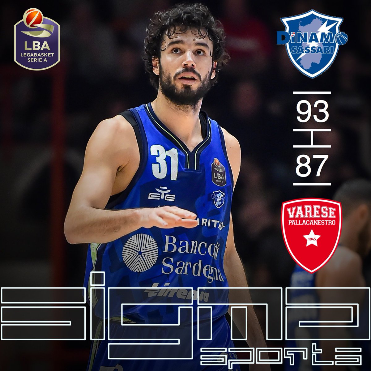 Sigma_Sports's tweet photo. .@dinamo_sassari got the W over @PallVarese and made the 8th in a row!
AMAZING game for @DyshawnPierre : 22pts, 12reb, 6ast and 40 of val! 
Double figures also for @MikiVitali at 14pts plus 3reb and 1ast. #SigmaSports #DreamBIG #WeTheIsland #DinamoSS #Miki #DPFactor https://t.co/Zv7zOjv8N4