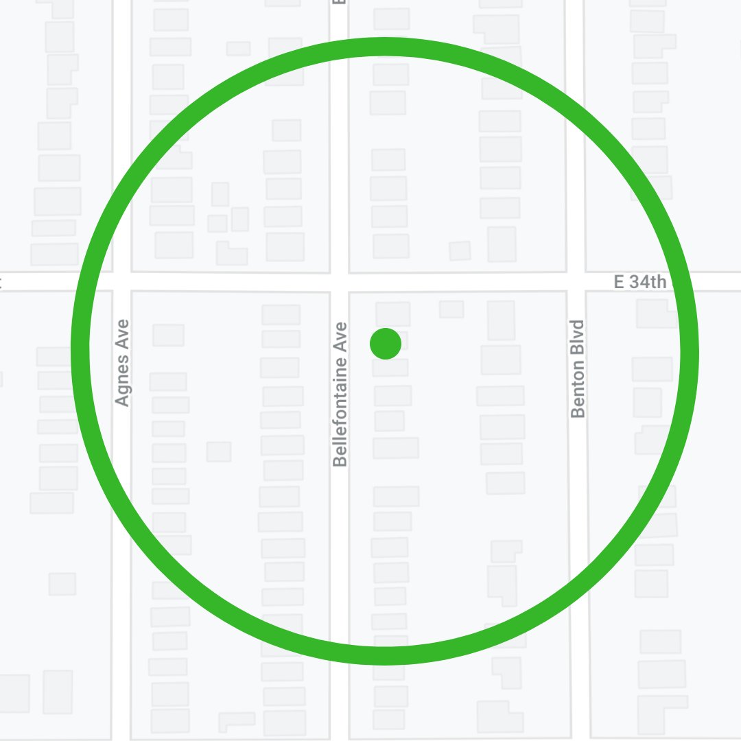 A home within 500 feet of a vacant/abandoned property loses 1% of its appraisal value.